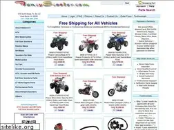 Sites similar to fancyscooter.com
