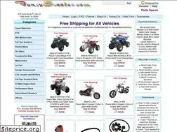 Sites similar to fancyscooters.com