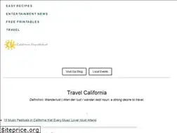 Sites similar to fancyshanty.com