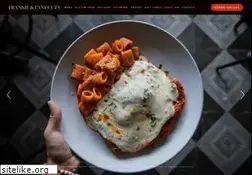 Sites similar to fandfpizza.com