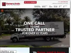 Sites similar to fandicorp.com