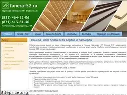 Sites similar to fanera-52.ru