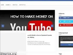 Sites similar to fanfacemarketing.com