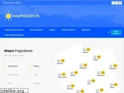 Sites similar to fanipogody.pl