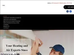 Sites similar to fannsairandheat.com