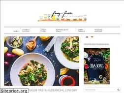 Sites similar to fannythefoodie.com