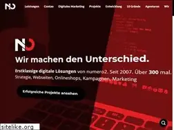 Sites similar to fanpage-generator.de