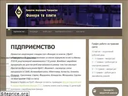 Sites similar to fanplit.com.ua