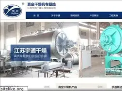 Sites similar to fanqundry.com