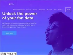 Sites similar to fanthreesixty.com