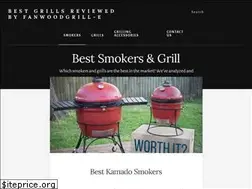 Sites similar to fanwoodgrille.com