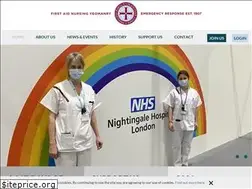 Sites similar to fany.org.uk