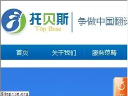 Sites similar to fanyi1688.com