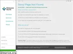 Sites similar to fanzone.com