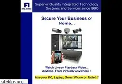 Sites similar to faps.com