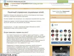 Sites similar to faq-media.ru
