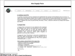 Sites similar to faq-supplychain.com