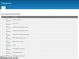 Sites similar to faqexplorer.com