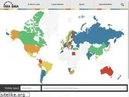 Sites similar to farabara.is