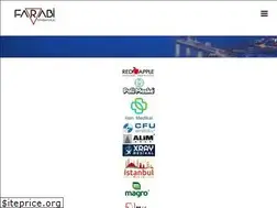 Sites similar to farabidanismanlik.com