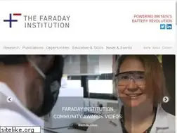 Sites similar to faraday.ac.uk