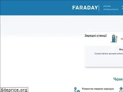 Sites similar to faraday.in.ua