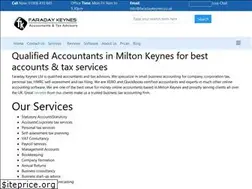 Sites similar to faradaykeynes.co.uk