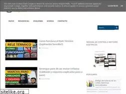 Sites similar to faradayos.info