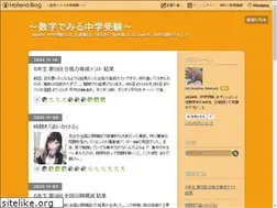 Sites similar to faraway5112.com