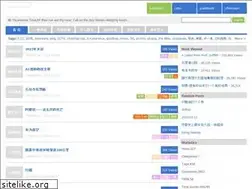 Sites similar to farbank.net