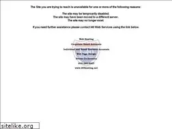 Sites similar to farbaresearch.com
