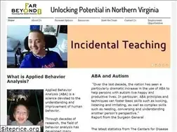Sites similar to farbeyond.us