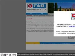 Sites similar to fardiag.com