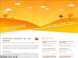 Sites similar to farengambrill.com