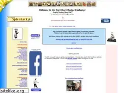 Sites similar to fareshare.net