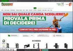 Sites similar to faress.com