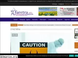 Sites similar to faretra.info