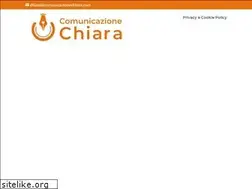 Sites similar to fareunregalo.it