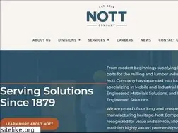 Sites similar to fargohose.com