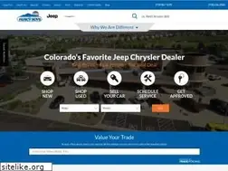 Sites similar to faricy.com