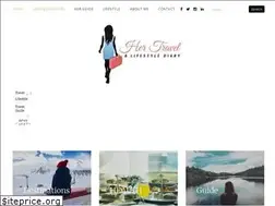 Sites similar to faridaisrail.com