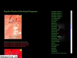 Sites similar to faridhaidar.blogspot.com