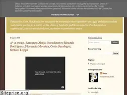 Sites similar to farirra.blogspot.com
