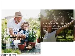 Sites similar to fariyadoctor.com
