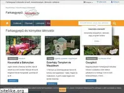 Sites similar to farkasgyepu.kornyeke.hu