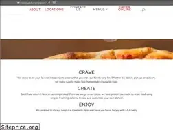 Sites similar to farleyspizzeria.com