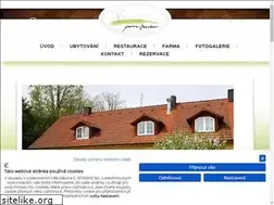 Sites similar to farma-sidlakov.cz