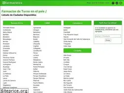 Sites similar to farmacerca.com