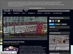 Sites similar to farmacia-ula-nurr.blogspot.com