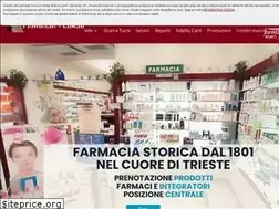 Sites similar to farmaciaalcorso.com